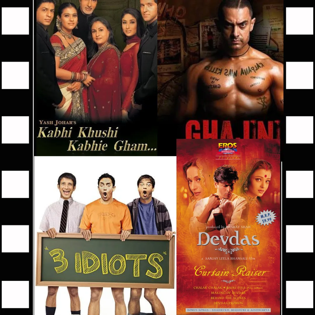 index of bollywoood movies